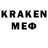 ТГК концентрат Artem Globenko